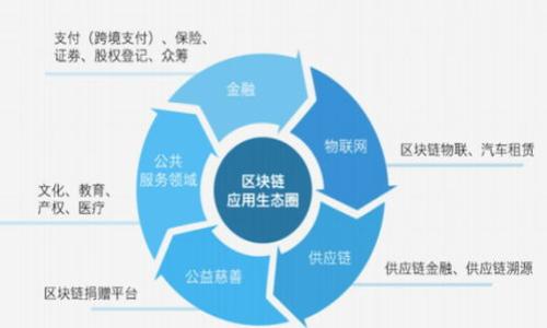 

G币冷钱包的全面解读：安全存储与管理数字资产的最佳选择