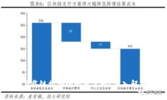 比特派钱包下载链接安全吗可靠吗？深入解析及