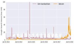 比特派钱包使用方法图解教程
