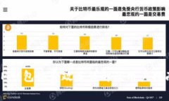 IM钱包收费政策详解及用户指南