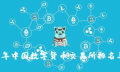 2023年中国数字货币交易所排名与分析