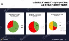 比特派钱包Trx免费带宽jiaoti比特派钱包, TRX, 免费