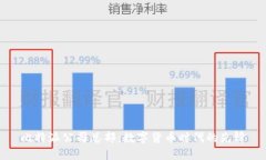 比特派公司总部：数字货币时代的先锋