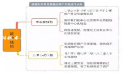 比特派下载链接最新版本是什么比特派, 下载链接