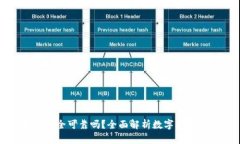 比特派安全可靠吗？全面解析数字资产安全性