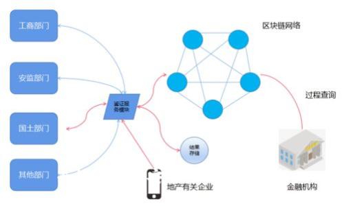冷链钱包的安全性与使用指南
