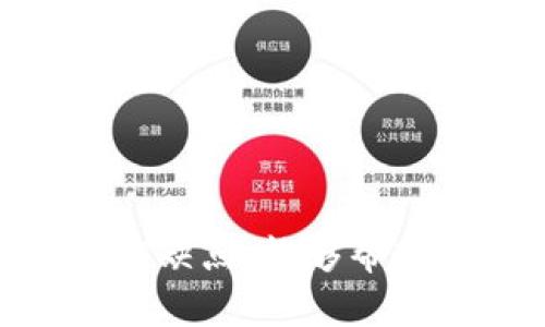 冷钱包使用指南：保护数字资产的最佳选择/  
冷钱包, 数字资产, 安全性/guanjianci

引言
在数字货币的世界里，安全性是每一位投资者必须考虑的重要因素。冷钱包作为保护数字资产的一种有效工具，已经受到越来越多人的青睐。冷钱包的特点在于它并不直接连接互联网，从而减少了黑客攻击和信息泄露的风险。本文将深入探讨冷钱包的使用，包括其工作原理、优缺点、设置步骤、与热钱包的对比，以及相关的常见问题。

1. 冷钱包的工作原理
冷钱包（Cold Wallet）是指那些不与互联网相连的存储设备。在数字货币中，通常指的是硬件钱包和纸钱包。冷钱包通过生成并保存私钥而保障用户的数字资产安全。在生成私钥时，它是在脱机状态下完成的，从而提高了安全性。
在使用冷钱包时，用户需要先将数字资产存入冷钱包中，这个过程是通过将交易信息签名后再发送至网络完成的。私钥仅保存在冷钱包中，不会被暴露于互联网上。由于冷钱包不常连接网络，这显著降低了被黑客攻击的可能性。

2. 冷钱包的优缺点
冷钱包的一个主要优点是极高的安全性。由于其不与网络连接，即便是最具技能的黑客也很难攻击此类钱包。其次，冷钱包通常支持多种数字货币，使用户能够在一个平台上管理不同的资产。
然而，冷钱包也存在一些缺点。例如，使用不便性是一个突出的方面。用户需要进行更多的步骤来进行交易，这对于不熟悉操作的人可能造成困扰。此外，一旦冷钱包丢失或损坏，用户可能会面临资产无法恢复的风险。因此，使用冷钱包需要用户付出更多的持续关注和谨慎。

3. 如何设置冷钱包
设置冷钱包的过程实际上并不复杂，以下是一些基本的步骤：
第一步，选择一个适合自己的冷钱包产品，比如Ledger、Trezor等知名硬件钱包。确保从官方网站或授权代理处购买，以防假冒产品。
第二步，接下来的步骤是进行设备初始化，创建一个新钱包。在初始化过程中，硬件钱包会要求用户设置一个PIN码，并生成种子短语。种子短语是一个关键的信息，它可以帮助用户在忘记PIN或设备丢失时恢复钱包。因此，务必以安全的方法保存这段信息。
第三步，将数字资产转入冷钱包。用户需要在交易所中选择提币，并将地址更改为冷钱包的地址。这个过程需要确认交易并等待网络的确认。
最后，定期检查冷钱包的状态，保持相关的安全措施，例如定期更换PIN码和进行安全备份。

4. 冷钱包与热钱包的对比
热钱包（Hot Wallet）是指那些能够连接互联网的数字货币钱包。与冷钱包相比，其最大的优势是使用便捷，用户可以随时随地进行交易，适合频繁交易的用户。然而，热钱包的安全性相对较低，特别是当用户的设备受到恶意软件攻击时，可能导致资产被盗取。
冷钱包和热钱包各有其适用场景。对于长期投资者来说，冷钱包是一个更合适的选择，因为它提供更加安全的资产存储环境。另一方面，热钱包则适合需要频繁进行小额交易的用户，能够提供更高的流动性。
在选择冷钱包或热钱包时，用户需要根据自己的需求和资产保护意识进行权衡。

5. 相关问题探讨

h4问题一：冷钱包的存储设备有哪些?/h4
冷钱包的存储设备主要包括硬件钱包和纸钱包。
硬件钱包是一种专门设计的安全设备，具有强大的加密功能，通常制造商会持续更新固件以修复漏洞。常见的硬件钱包有Ledger Nano S、Trezor等，它们支持多种类型的数字货币，并提供用户友好的界面。
纸钱包是一种将私钥和公钥打印成二维码形式的保存方法，这种方法可以有效防止电子盗取。但需要注意的是，纸钱包的安全与纸张的保存状态息息相关，因此应避免潮湿、易燃等环境影响。

h4问题二：如何选择适合自己的冷钱包?/h4
选择适合的冷钱包需要考虑多方面因素。
首先，要看该冷钱包支持的数字货币种类。不同钱包支持不同的资产，因此需要根据自己的投资组合进行选择。
其次，安全性是决定因素之一。选择获得良好口碑和积极更新的品牌，可以缓解安全隐患。此外，用户应该查阅第三方的评测和它们的历史漏洞记录。
再者，用户体验也值得考虑。设置和交易的便利性直接影响用户的使用体验，因此应优先选择易于使用的产品。

h4问题三：冷钱包丢失后资产是否还能找回?/h4
如果冷钱包丢失，资产是否能找回主要取决于用户是否有妥善备份。如果用户在设置冷钱包时正确记录了种子短语并妥善保管，那么可以通过资料恢复钱包，并找回其中的资产。
然而，如果用户未能备份种子短语，或者该设备被破坏，资产则将面临无法找回的风险。这也是为什么在使用冷钱包时，定期备份和安全保管种子短语显得至关重要。

h4问题四：冷钱包能否对抗所有类型的网络攻击?/h4
虽然冷钱包在面对许多网络攻击时具有更高的安全性，但并不能完全避免所有类型的攻击手段。冷钱包主要是通过物理隔离和降低信息的暴露来降低被盗风险，但如果用户在获取和操作冷钱包时产生失误，比如将种子短语或PIN码泄露给他人，则依然会导致资产被盗。
此外，冷钱包也可能会面临物理损坏的威胁，比如意外摔落、水渍损坏等，因此在使用冷钱包时，需要综合考虑物理保护措施和安全保密措施。

h4问题五：未来冷钱包的发展趋势是什么?/h4
随着数字货币的普及，冷钱包的需求也逐渐上升，未来的发展趋势可能呈现出以下几个方面。
首先，冷钱包的便捷性将会是未来发展的一个关键点。硬件钱包制造商可能会更加注重提升用户体验，比如通过智能手机应用进行管理，简化交易过程。
其次，安全性依然是冷钱包发展的重心。制造商可能进一步改进加密算法，开发更强大的防护措施，抵御各种新型的攻击手段。
最后，冷钱包可能会支持更多的数字资产类型，尤其是随着DeFi（去中心化金融）和NFT（非同质化代币）等新兴领域的兴起，冷钱包的功能将会不断扩展。

总结
冷钱包作为保护数字资产的有效工具，凭借其出色的安全性能和相对便捷的使用方式，已成为越来越多投资者的选择。掌握冷钱包的使用方法、设置步骤以及优缺点，能够帮助用户更好地保护自己的数字资产。在未来，随着数字货币的不断发展，冷钱包的功能与安全性将不断提升，为用户提供更加安全的存储环境。