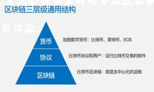 比特派官方网站介绍

比特派（BitPie）是一款广受欢迎的数字资产管理工具，提供安全、便捷的数字货币存储和交易服务。随着区块链技术的发展，越来越多的人们开始接触和选用数字货币，而安全性、便捷性和多样性是用户在选择数字资产钱包时考虑的重要因素。比特派正是针对这些需求而生，其官方网址也成为人们获取信息和服务的主要渠道。

关于比特派的官方网址，通常可以在比特派的官方社交媒体账号、各大新闻网站、以及加密货币相关论坛中找到最新和最准确的信息。用户在访问比特派官网时，应注意辨别真伪，确保链接的安全性，以避免被骗或访问到钓鱼网站。

比特派的核心功能

作为一款数字资产管理工具，比特派具备多项核心功能，旨在提升用户的使用体验和资产安全性。

首先，比特派支持多种主流数字货币的存储及交易，包括比特币（BTC）、以太坊（ETH）、莱特币（LTC）等。用户可以通过简单的操作将自己的数字资产安全存储在比特派钱包中，随时随地管理自己的资产。

其次，比特派提供了安全性极高的私钥管理方案。用户的私钥存储在设备本地，并不会上传至云端，这种方式有效降低了因网络攻击导致的资产损失风险。

此外，比特派还提供了去中心化交易功能，用户可以在钱包内直接进行资产兑换，提升交易的便捷性和流畅度。比特派的社区也非常活跃，用户可以在这里分享经验、获取最新信息及支持。

比特派的安全机制

在数字货币环境中，安全性始终是用户最为关心的话题之一。比特派为了保障用户的资产安全，采取了一系列严密的安全机制。

首先，比特派使用了先进的加密技术，对用户的账户信息和交易数据进行加密，确保只有用户本人才能访问。这种加密不仅针对传输过程中的数据，更包括存储在设备中的数据。

其次，用户在设置比特派账户时，建议使用强密码和双重认证，进一步提升账户的安全性。此外，比特派还定期对其系统进行安全审计，确保不存在漏洞或安全隐患。

最后，比特派还设有应急处理机制，一旦检测到异常交易或资金流动，系统会立即发出警报，用户也会收到相应的通知，以便于及时处理潜在风险。

比特派的用户体验

用户体验在比特派的设计中占据了重要的位置。比特派几经提升和更新，其界面设计简洁易用，符合大多数用户的使用习惯。

无论是新手还是经验丰富的投资者，在比特派中都能轻松找到所需功能。主页面的导航条清晰明了，用户可以快速访问资产管理、交易、市场信息等主要板块，极大提高了使用效率。

比特派还提供了丰富的帮助文档和用户指南，用户在遇到问题时可以迅速找到相关的信息和解决方案。此外，比特派还设有在线客服，用户可以随时与客服人员交流，解决使用过程中的问题。

比特派的未来发展方向

随着区块链技术的不断进步，比特派也在不断探索新的发展方向。未来，比特派将致力于提升产品的功能和用户体验，同时拓展更多的数字资产支持。

此外，比特派还希望加强与其他区块链项目的合作，推动去中心化金融（DeFi）和其他创新型应用的发展。通过与行业内其他企业的合作，比特派可以为用户提供更为丰富的产品和服务，进一步巩固其在市场中的竞争地位。

与此同时，比特派还会密切关注行业发展的趋势和法规，确保在合规的前提下为用户提供安全、合规的数字资产管理服务。比特派希望通过其不懈的努力，成为用户首选的数字资产管理平台。

与比特派相关的问题

h41. 比特派支持哪些数字货币？/h4
比特派支持多种主流数字货币，包括比特币（BTC）、以太坊（ETH）、莱特币（LTC）、Ripple（XRP）等。此外，比特派在不断更新和扩展其支持的数字资产，以满足用户的多样化需求。

用户可以在比特派的官方页面上查看支持的全部数字货币的最新列表。通常，比特派会根据市场需求与用户反馈，不定期添加新的数字货币。这样，用户能够灵活地管理多种资产，而不是被局限于单一货币。

比特派的团队会持续研究和分析数字货币市场，确保在稳定和安全的情况下引入新资产，从而保持平台的竞争力。通过不断丰富支持的货币种类，比特派希望能够吸引更多的用户加入，并提升用户黏性。

h42. 如何在比特派上进行数字货币交易？/h4
在比特派上进行数字货币交易非常简单，通过以下步骤，用户可以轻松实现数字资产的买卖：

首先，用户需要在比特派上创建一个账户，并完成身份验证。注册完成后，用户可以通过多种方式将资金充值至比特派，例如通过银行卡转账、信用卡支付、或者转币的方式。

充值成功后，用户即可进入交易页面。在这里，比特派会显示当前市场的数字货币价格及交易量，用户可以选择想交易的数字货币对，进行限价单或市价单的交易。比特派还提供实时的市场分析工具，帮助用户做出更为准确的交易决策。

在交易完成后，用户的资产将在其账户中更新。此外，比特派会为用户提供交易记录的查询，方便用户随时查看交易历史。

h43. 如何提高比特派账户的安全性？/h4
为了保障比特派账户的安全，用户可以采取多种措施来提高其账户的保护级别：首先，设置一个强密码是最基本的要求。强密码应包含字母、数字和特殊字符，不易被猜测。

其次，用户可以启用两步验证（2FA）。比特派支持短信验证和应用程序验证，用户在进行敏感操作时，需输入额外的验证码，这样即使账户密码泄漏，攻击者也无法轻易登录账户。

此外，用户还应定期检查账户的登录记录，若发现异常登录需及时更改密码，并联系比特派客服。用户还可以利用比特派提供的冷钱包功能，将大部分数字资产转移至冷钱包中，以达到资产的额外保护。

h44. 比特派钱包是否安全？/h4
比特派钱包被广泛认为是安全的数字资产管理工具之一。其安全性主要源自于多层防护机制和用户本地私钥管理。用户的私钥存储在应用本地，并不上传至外部服务器，降低了被黑客攻击的风险。

此外，比特派还通过多种加密技术对数据进行保护，并定期进行安全审计，确保系统没有漏洞。用户在使用比特派过程中，应遵循平台提供的安全指南，确保自身的账户和资产安全。

当然，尽管比特派提供了多重安全措施，用户自身的警惕性同样很重要，定期更新密码和保持对账户活动的关注也必不可少。

h45. 比特派是否支持去中心化交易？/h4
是的，比特派支持去中心化交易。去中心化交易是近年来数字货币交易的一个重要趋势，用户无需通过中介平台进行交易，而是可以直接在比特派钱包内进行数字资产的兑换。

去中心化交易不仅提升了交易的效率，还能减少用户的交易成本，并降低资产被黑客攻击的风险。在比特派内，用户可以便捷地选择想要兑换的资产，系统会提供实时的市场数据和汇率，确保用户能够及时作出交易决策。

通过去中心化交易，比特派希望能为用户提供更加灵活、自由的数字资产管理方式，推动社区的去中心化金融（DeFi）生态发展，为用户带来更多的创新体验。

比特派, 数字货币, 钱包安全/guanjianci 
比特派官方网站及其安全性分析
