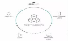 比特网手机版登录入口：安全便捷的数字资产管
