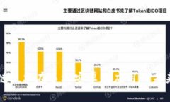 区块链技术在手机安卓版应用的未来发展