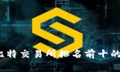 2023年比特交易所排名前十的公司分析