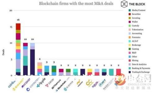 比特派下载官方网站：数字资产管理的安全选择
