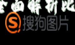 比特派提币需要开会员吗？全面解析比特派的会