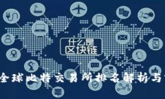 2023年全球比特交易所排名解析与前景展望