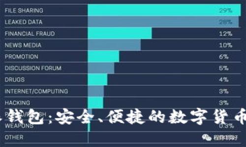 丶比特派钱包：安全、便捷的数字货币管理工具