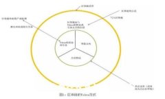 派币兑换人民币的完整指南
