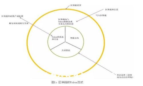 派币兑换人民币的完整指南