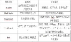 如何在苹果手机上下载比特派：详细指南与注意