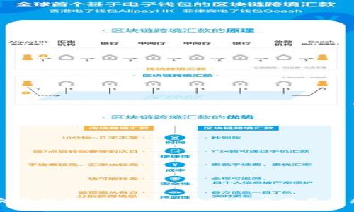 比特交易所的全景概述：数字货币交易的新蓝图