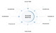 如何制作与使用纸质冷钱包：数字货币安全保管