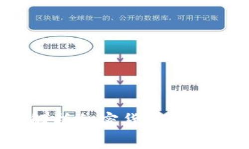 币圈新闻早知道：解析加密货币市场的最新动态与趋势