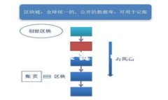 注意：由于内容超过规定字数规模，我将为您提