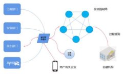 : 比特派钱包TRX兑换USDT的详细指南