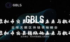 虚拟币交易转账的未来与挑战虚拟币交易转账的