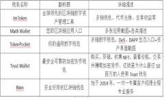 冷链是指保持特定温度的一种运输和储存系统，