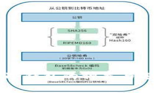 区块链冷钱包的种类与选择指南