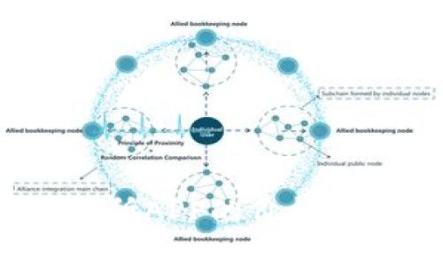 深入探讨：比特交易所APP的价格优势与市场表现分析