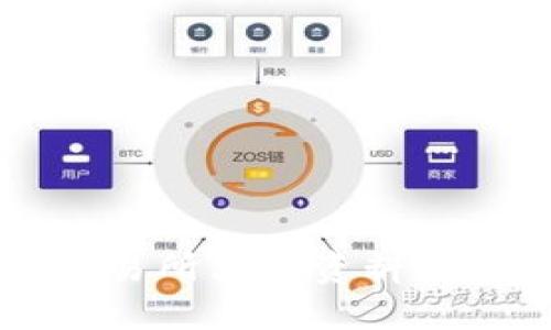 比特交易所简介资料大全最新