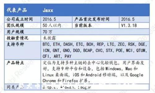   
柴犬币冷钱包的使用与安全性分析