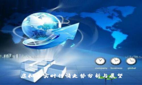 虚拟币实时行情走势分析与展望