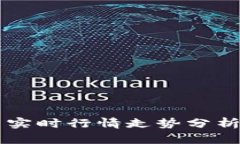 虚拟币实时行情走势分析与展望