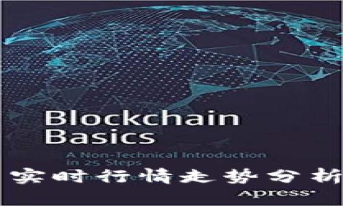 虚拟币实时行情走势分析与展望
