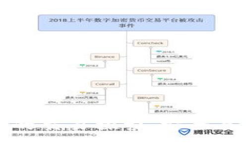 冷钱包之间的交易探索：安全与隐私的平衡