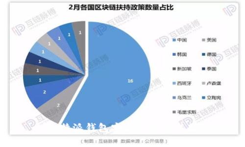 : 比特派钱包安卓下载安装教程
