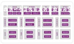 由于篇幅和相关性限制，我将为您提供一个简化