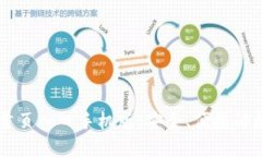 比特交易所官网首页入口手机版：安全、便捷的