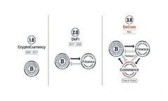 比特中国网APP下载指南：轻松获取最新数字货币