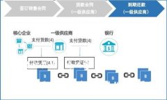 比特交易所简介内容比特交易所：数字资产交易