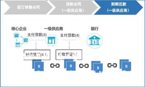 比特交易所简介内容

比特交易所：数字资产交易的核心平台
