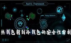 热钱包转到冷钱包的安全性分析