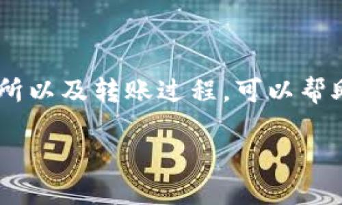 优质  
冷钱包转币到交易所的手续费详解及影响因素

相关关键词：  
转换手续费, 冷钱包, 交易所

### 介绍

在数字货币的世界中，冷钱包和交易所的功能各自扮演着重要的角色。冷钱包主要用于储存加密货币，保护用户资产不受在线攻击，而交易所则是进行数字货币交易的平台。当用户需要将储存在冷钱包中的币转到交易所进行交易时，手续费成为了一个不可忽视的因素。

在本文中，我们将探讨冷钱包转币到交易所所需的手续费用，影响这些费用的多种因素，以及如何转账过程以减少成本。我们会深入分析不同类型的冷钱包（硬件钱包、纸钱包等）、各种交易所的费用架构，以及如何在这个动态的市场中作出明智的决策。

冷钱包与交易所的基本概念
冷钱包是指一种离线方式储存数字资产的工具，通常无法直接连接到互联网。这让冷钱包在抵御黑客攻击和网络漏洞方面具有更大的优势。相对而言，交易所是在线平台，用户可以在这里快速买卖加密货币，但也相对容易受到网络攻击。

转账手续费的基本构成
转账手续费是指用户在将数字货币从冷钱包转移到交易所时所需支付的费用。这个费用通常由两个部分构成：网络手续费和交易所手续费。

网络手续费是支付给区块链网络矿工的费用，以确保交易得到验证并纳入区块链。这个费用的大小受多种因素影响，包括当时网络的交易拥堵情况、传输的币种类型等。

交易所手续费则是交易平台收取的服务费，通常会根据用户的交易量、交易方式等有所不同。某些交易所还会提供更低的费用计划，以激励高交易量的用户。

冷钱包转账手续费的影响因素
许多因素会影响冷钱包转账到交易所时的手续费，包括：
ul
  li网络拥堵情况/li
  li选择的币种/li
  li交易所的手续费标准/li
  li转账的紧迫性/li
  li用户的交易历史和等级/li
/ul

如何转账过程以减少手续费
为了最大限度地减少手续费，用户可以采取一些措施，如选择交易高峰期以外的时间进行转账、选择该币种的手续费率较低的交易所、了解不同链上费用的动态等。

### 可能相关的问题

1. **冷钱包与热钱包的区别是什么？**
2. **怎样选择合适的交易所进行转账？**
3. **多种数字货币的交易手续费差异有哪些？**
4. **影响区块链网络转账速度的因素有哪些？**
5. **如何避免交易所交易过程中隐藏的费用？**

#### 问题1：冷钱包与热钱包的区别是什么？

冷钱包与热钱包的定义
冷钱包是一种离线存储设备，用于安全地保存加密货币，确保这些数字资产不容易受到黑客攻击。热钱包则是指与互联网连接的电子钱包，允许用户方便地实时访问和交易，然而这种便利性也使其更容易受到黑客攻击。

安全性
冷钱包的安全性通常高于热钱包，因为其不需要常时间连接到互联网。这种方式大大降低了黑客攻击的风险。相对而言，热钱包虽然便捷，但是更加脆弱，遭到攻击的概率大大增加。

使用便捷性
热钱包的使用便捷程度高，用户可以随时随地完成转账和交易，因此在频繁交易或者需要快速反应的情况下，热钱包常常被优先选择。冷钱包虽然在便捷性上有所欠缺，但其安全性无疑是其最大的优势。

如何选择
选择冷钱包还是热钱包取决于用户的需求。如果用户主要的目的是长期持有，而不是频繁交易，那么选择冷钱包更为合适。若是频繁交易，则热钱包可能更适合。

#### 问题2：怎样选择合适的交易所进行转账？

研究交易所的声誉
选择交易所之前，用户应先研究交易所的历史、信誉和市场反馈。这可以帮助用户降低资金风险，确保其资产的安全性。

费用结构分析
每个交易所的手续费结构都不同，有些可能会收取高额的交易费和提现费，而有些则以低收费吸引用户。因此，提前了解和比较多个交易所的收费标准非常重要。

交易所的再保证措施
有些交易所提供保险来保护用户资产，这一保障会使用户在使用该平台时更安心。用户可以选择那些为用户资产提供保险保障的交易所。

用户体验与客户服务
一个良好的用户体验和响应迅速的客户服务也是选择交易所的重要因素。查看其他用户的评价，以判断该交易所是否能及时回应用户的疑问和问题，也是非常必要的。

#### 问题3：多种数字货币的交易手续费差异有哪些？

不同币种的手续费比较
不同的数字货币在交易时的手续费差异主要体现在网络拥堵和使用的区块链技术上。例如，比特币交易的手续费相对较高，因为其网络常常拥堵，而某些新兴币种可能具有更低的手续费。了解这些差异可以帮助用户在转账时选择更合适的币种。

手续费的动态变化
手续费并不是固定不变的，受网络需求、交易量等多重因素的影响。用户需要保持对手续费的关注，以便选择最佳时机进行转账。

币种特点的影响
某些币种的技术设计使其在处理速度和成本上更具优势。例如，以太坊在新技术的引导下，正在努力降低手续费，用户可以对比不同币种的实时费用以选择更具合理性的选项。

#### 问题4：影响区块链网络转账速度的因素有哪些？

交易的复杂性
不同的交易在复杂性上有所差异，比如多重签名交易通常比简单的单签名交易需要更长的验证时间，从而导致转账速度的降低。

网络共识机制
各区块链采用的共识机制也会影响转账速度，例如，采用帕克的PoS（权益证明）算法一般比PoW（工作量证明）的比特币要快得多，因此用户在选择时需要考虑这些机制的不同效果。

区块链网络的负载情况
网络负载是影响转账速度的另一个因素。当许多用户同时进行交易时，网络拥堵可能会导致交易确认时间显著增加。因此，时刻关注网络状况并选择合适的转账时机是非常必要的。

#### 问题5：如何避免交易所交易过程中隐藏的费用？

研究交易所的条款与条件
在使用任何交易所之前，用户应该仔细阅读其条款与条件，确保了解可能存在的所有费用。这些条款通常会详细列出各类费用，包括交易费、提现费等。

使用比较工具
在众多交易所中比较费用时，使用专门的工具或网站可以帮助用户更直观地了解各个交易所的费用结构，避免在转账或交易时产生不必要的额外费用。

与客服沟通
在交易所注册后，若有关于费用的任何疑问，应及时与客服进行沟通。这可以帮助用户在交易时更清楚地了解所需支付的费用。

### 结论

数字货币的世界充满机会，但也伴随着各类挑战，冷钱包转币到交易所的手续费正是其中之一。了解手续费的构成、选择合适的交易所以及转账过程，可以帮助用户在交易中获得更好的体验。同时，对冷钱包和热钱包的认知及其优劣势的了解也可以进一步提高用户的安全意识和决策能力。

通过上述内容的分析，希望能在您进行冷钱包转币到交易所的过程中提供有价值的信息，同时帮助您做出更加明智的决策。