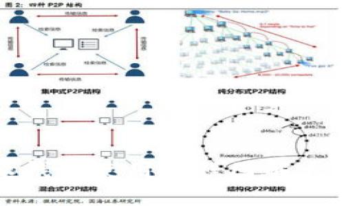 比特派钱包使用教程图解大全视频