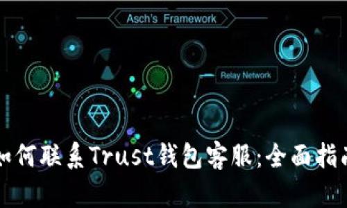 如何联系Trust钱包客服：全面指南
