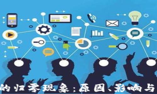 
kcash币的归零现象：原因、影响与未来展望