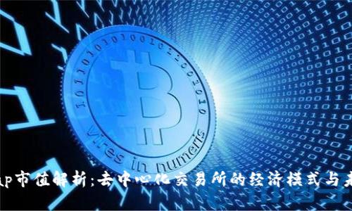 Uniswap市值解析：去中心化交易所的经济模式与未来展望