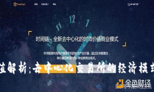 Uniswap市值解析：去中心化交易所的经济模式与未来展望